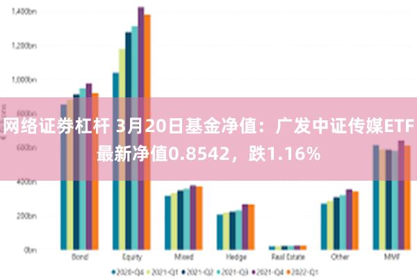 网络证劵杠杆 3月20日基金净值：广发中证传媒ETF最新净值0.8542，跌1.16%