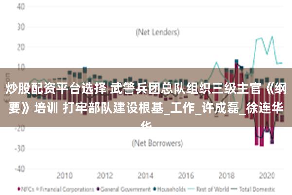 炒股配资平台选择 武警兵团总队组织三级主官《纲要》培训 打牢部队建设根基_工作_许成磊_徐连华