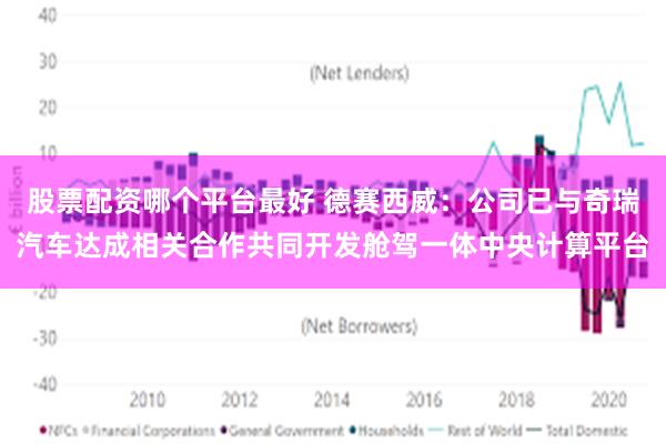股票配资哪个平台最好 德赛西威：公司已与奇瑞汽车达成相关合作共同开发舱驾一体中央计算平台