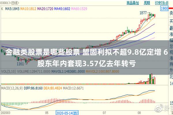 金融类股票是哪些股票 盟固利拟不超9.8亿定增 6股东年内套现3.57亿去年转亏
