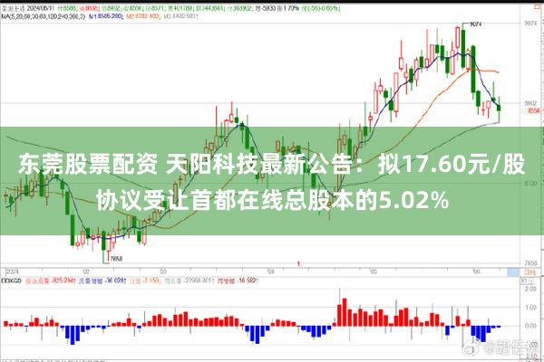 东莞股票配资 天阳科技最新公告：拟17.60元/股协议受让首都在线总股本的5.02%
