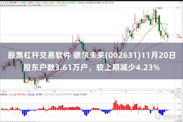 股票杠杆交易软件 德尔未来(002631)11月20日股东户数3.61万户，较上期减少4.23%