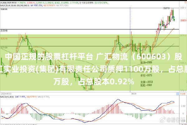 中国正规的股票杠杆平台 广汇物流（600603）股东新疆广汇实业投资(集团)有限责任公司质押1100万股，占总股本0.92%