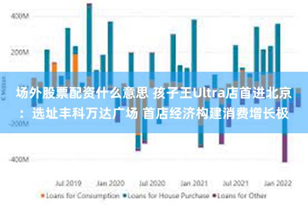 场外股票配资什么意思 孩子王Ultra店首进北京：选址丰科万达广场 首店经济构建消费增长极