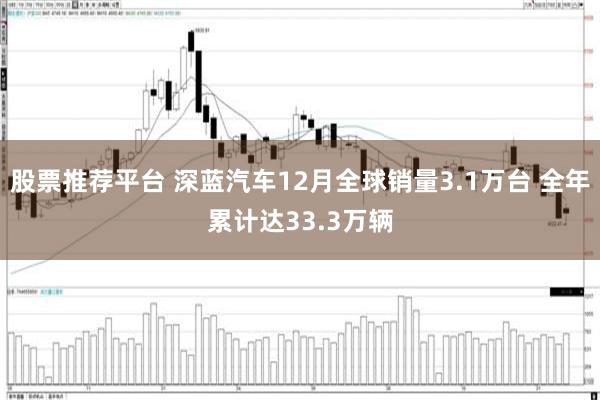 股票推荐平台 深蓝汽车12月全球销量3.1万台 全年累计达33.3万辆