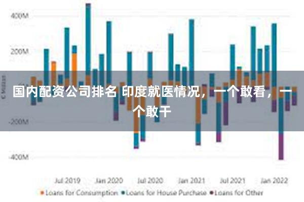 国内配资公司排名 印度就医情况，一个敢看，一个敢干