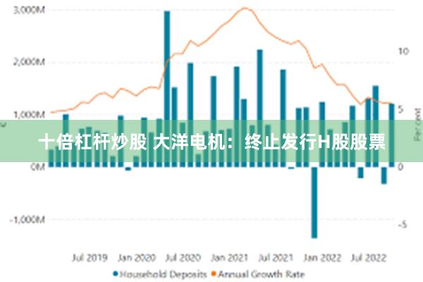 十倍杠杆炒股 大洋电机：终止发行H股股票