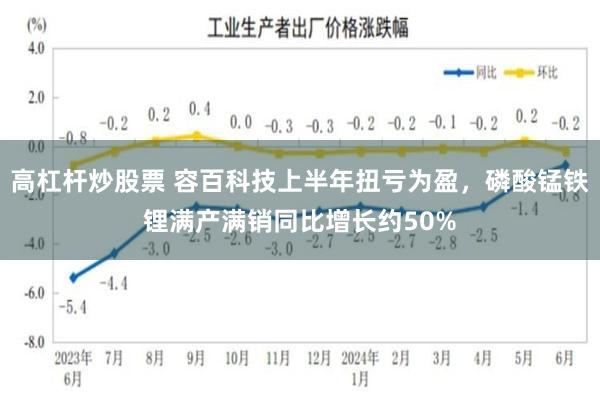 高杠杆炒股票 容百科技上半年扭亏为盈，磷酸锰铁锂满产满销同比增长约50%